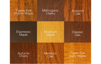 Wood Products